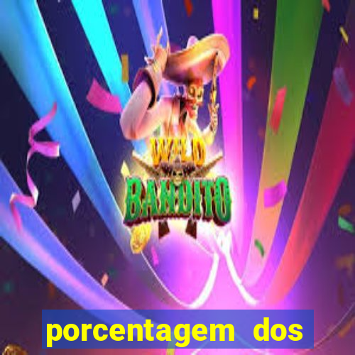 porcentagem dos joguinhos slots