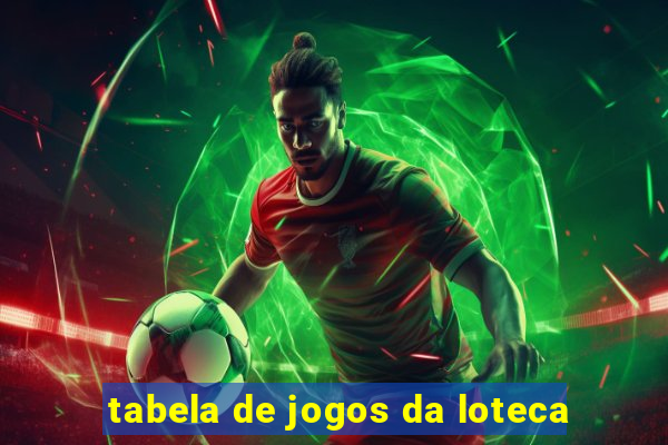 tabela de jogos da loteca