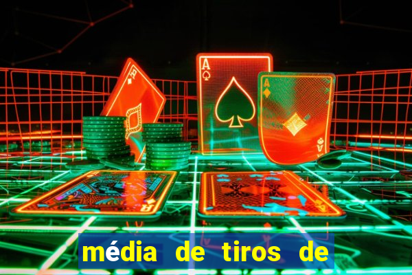 média de tiros de meta por jogo