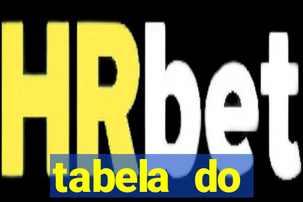 tabela do campeonato holandês