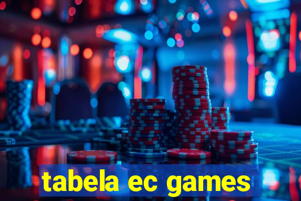 tabela ec games